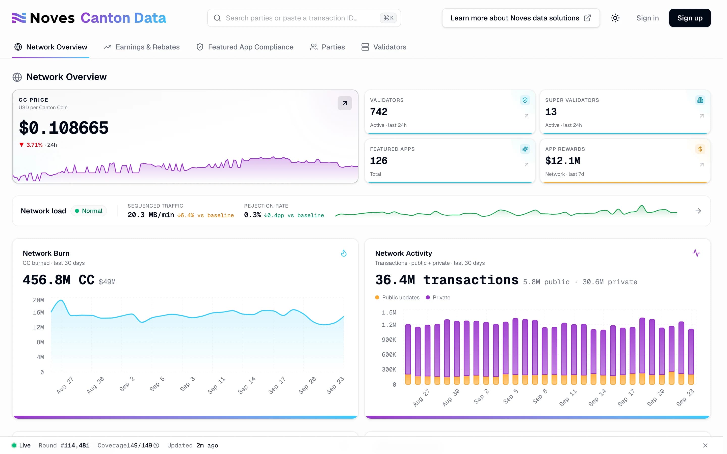 Noves Data Studio 공개 네트워크 현황