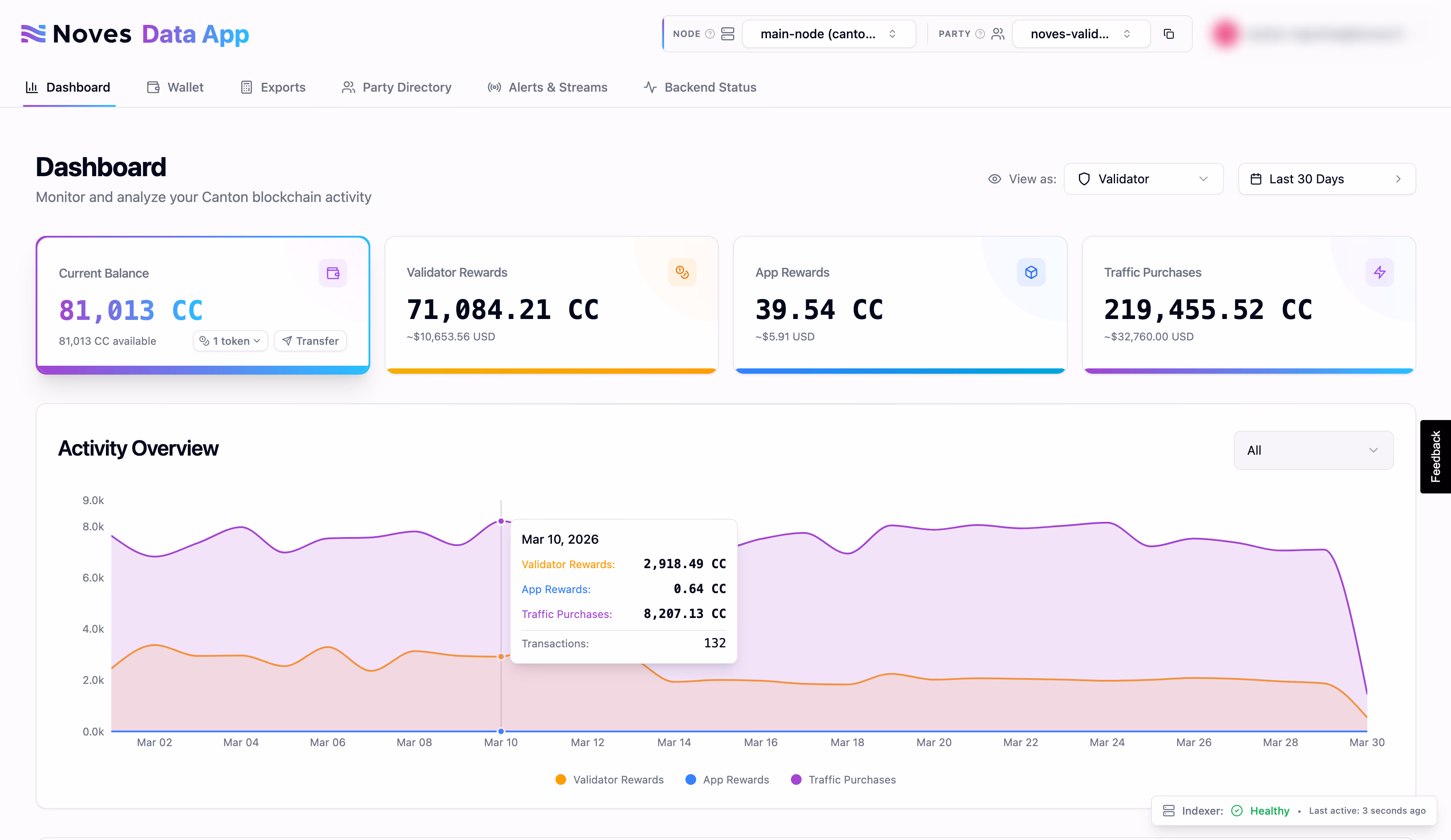 Noves Data App dashboard showing classified transactions and reconciliation — light theme